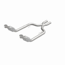 Load image into Gallery viewer, 360 Degree Image Set