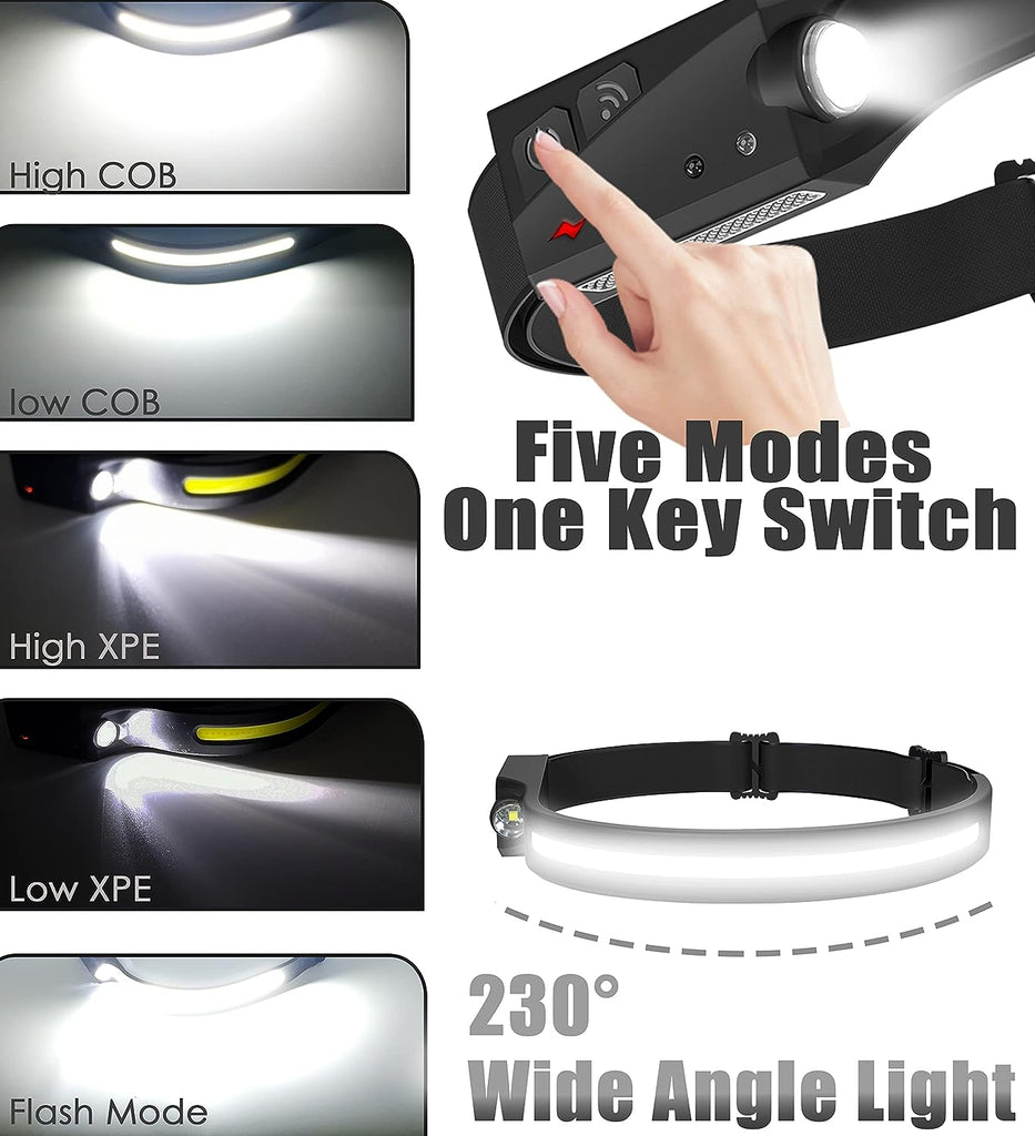 Cyber Monday Deal - Mechanic Lightweight Headlamp Flashlight, Rechargeable Outdoor Headlamp, Super Bright Wide Beam and Focus Light Switch Waterproof Soft Silicone Headlight for Camping Hiking Fishing Running
