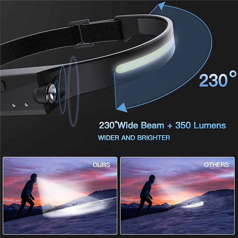 Cyber Monday Deal - Mechanic Lightweight Headlamp Flashlight, Rechargeable Outdoor Headlamp, Super Bright Wide Beam and Focus Light Switch Waterproof Soft Silicone Headlight for Camping Hiking Fishing Running