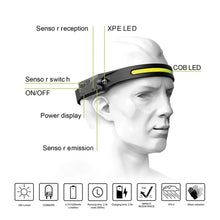 Load image into Gallery viewer, FASTMODZ - Mechanic Lightweight Headlamp Flashlight, Rechargeable Outdoor Headlamp, Super Bright Wide Beam and Focus Light Switch Waterproof Soft Silicone Headlight for Camping Hiking Fishing Running