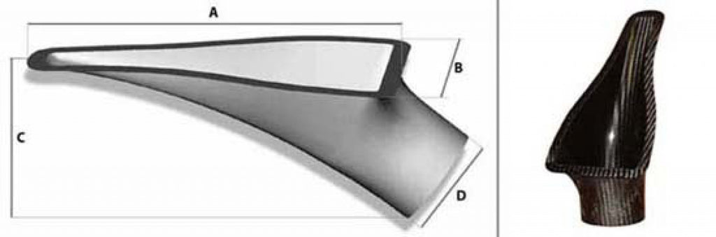 Reverie NACA Ducting 75mm Outlet