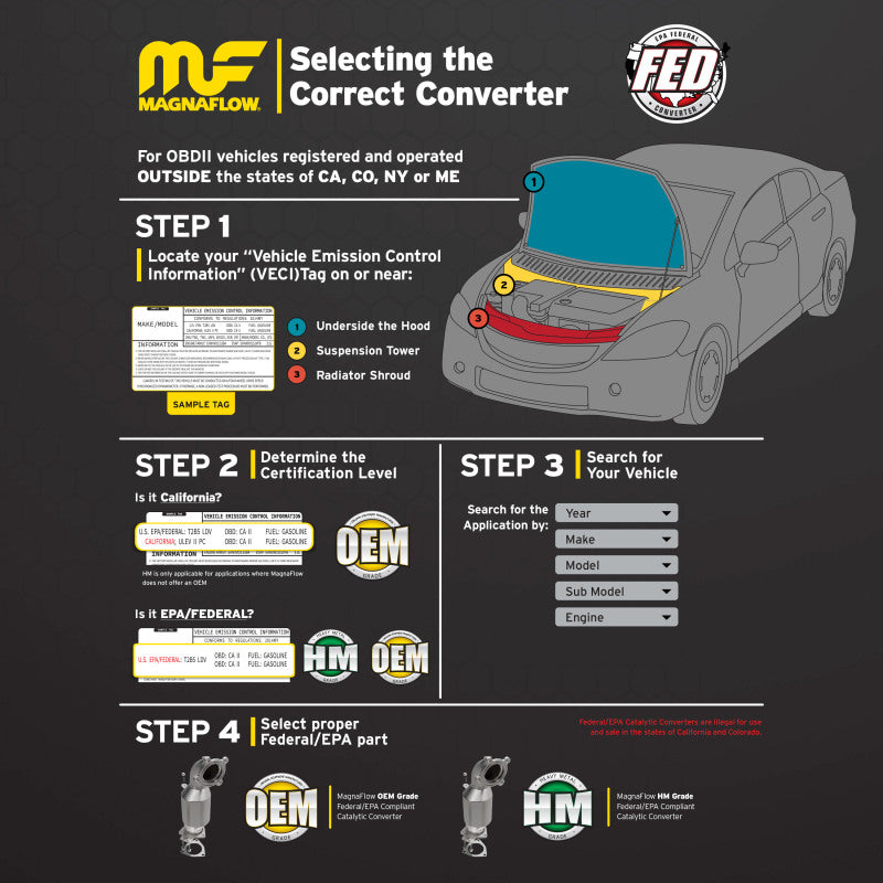 MagnaFlow Conv DF 06-09 Ford Explorer / 06-10 Mercury Mountaineer 4.6L Y-Pipe Assembly (49 State)