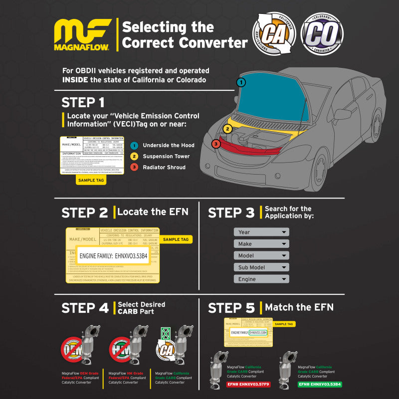 Magnaflow 418034 FITS: Conv Univ 2.00 1/O2 CA