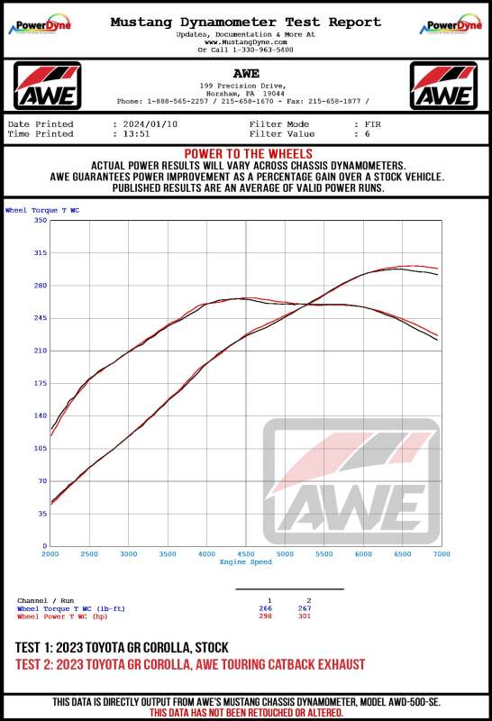 AWE Tuning 3815-11472 FITS 2023+ Toyota GR Corolla Track-to-Touring Conversion Kit