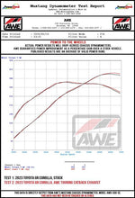 Load image into Gallery viewer, AWE Tuning 3815-11472 FITS 2023+ Toyota GR Corolla Track-to-Touring Conversion Kit
