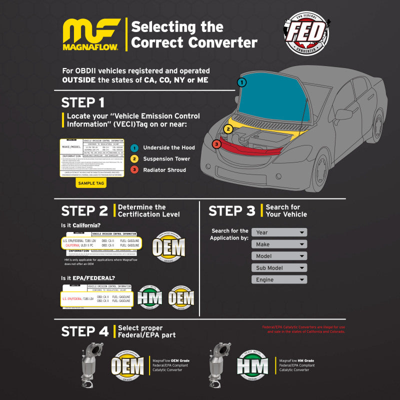 Magnaflow 2015 Canyon 2.5L Underbody Direct Fit Converter