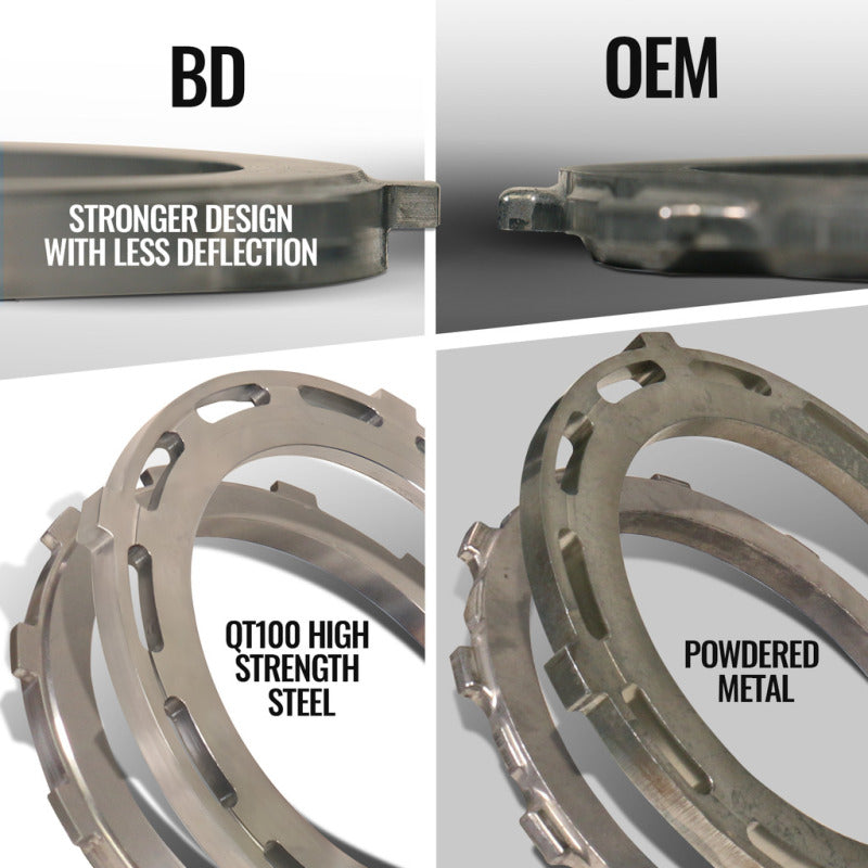 Photo - out of package