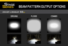 Load image into Gallery viewer, Diode Dynamics DD5034 FITS 42 In LED Light Bar Single Row Straight Clear Combo Each Stage Series