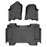 SMARTLINER Custom Fit Floor Mats 2 Row Liner Set Black Compatible With 2019-2022 Ram 1500 Crew Cab without Rear Underseat Storage Box