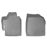 SMARTLINER Custom Fit Floor Mats 1st Row Liner Set Grey Compatible With 2008-2013 Toyota Highlander Non Hybrid