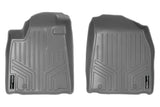 SMARTLINER Custom Fit Floor Mats 1st Row Liner Set Grey Compatible With 2010-2012 Lexus RX350 / RX450h