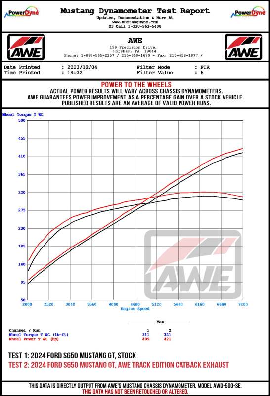 AWE Tuning 3025-43650 FITS AWE 2024 Ford Mustang GT Fastback S650 RWD SwitchPath Catback Exhaust w/ Quad Diamond Black Tips