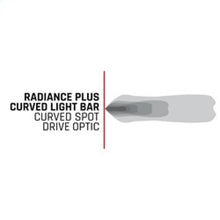 Load image into Gallery viewer, Rigid Industries 340053 FITS 340053 - Radiance+ Curved 40in. RGBW Light Bar