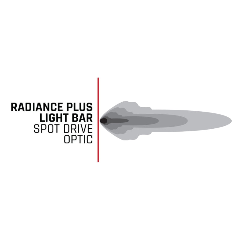 Rigid Industries 250053 FITS Radiance+ 50in. RGBW Light Bar