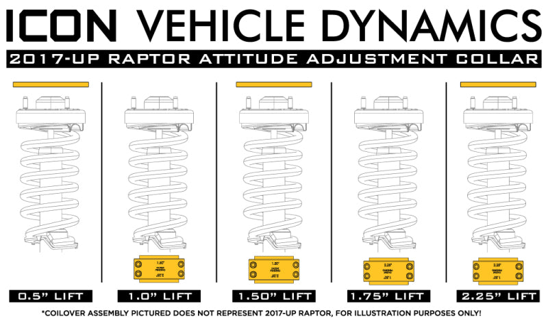 ICON IVD6130B - 2017+ Ford Raptor .5-2.25 AAC Leveling Kit