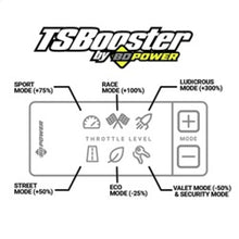 Load image into Gallery viewer, BD Diesel - [product_sku] - BD Diesel Throttle Sensitivity Booster v3.0 - Chevy/ GMC/ Dodge/ Jeep/ Fiat/ Nissan - Fastmodz