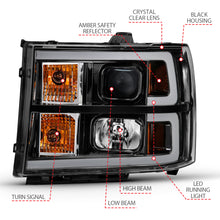 Load image into Gallery viewer, ANZO 111482 -  FITS: 2007-2013 Gmc Sierra 1500 Projector Headlight Plank Style Black w/ Clear Lens Amber