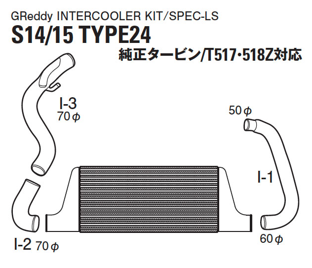 GReddy 12020480 - Nissan Silvia S14/S15 24 LS Intercooler Kit