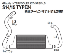 Load image into Gallery viewer, GReddy 12020480 - Nissan Silvia S14/S15 24 LS Intercooler Kit