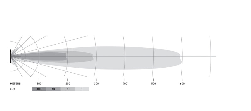 Hella 358176321 - Universal Black Magic 40in Thin Light BarDriving Beam