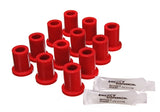 Energy Suspension 8.2105R - Toy 4 X Sprg Bush O.E.M. Fj40Red