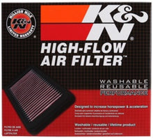 Load image into Gallery viewer, K&amp;N 01-08 Ducati Monsters Panel Air Filter