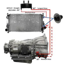 Load image into Gallery viewer, Fleece Performance FPE-TL-LBZ-LMM - 06-10 GM Duramax 6.6L LBZ/LMM Allison Transmission Cooler Lines