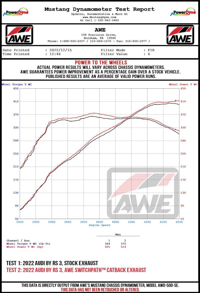 AWE Tuning 3025-31389 FITS Audi 22-23 8Y RS3 Cat-Back SwitchPath Exhaust (No Tips)