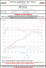 Load image into Gallery viewer, AWE Tuning 3020-23028 FITS Mk6 GLI 2.0T - Mk6 Jetta 1.8T Track Edition Exhaust - Diamond Black Tips