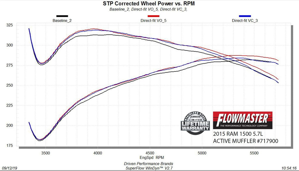 717900_dyno19284.jpg