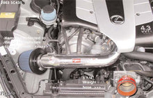 Load image into Gallery viewer, Injen IS2095P FITS 01-03 LS430 GS430 SC430 Polished Short Ram Intake