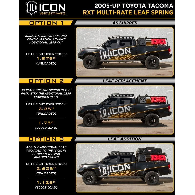 ICON K53008T - 05-15 Toyota Tacoma 0-3.5in/16-17 Toyota Tacoma 0-2.75in Stg 8 Suspension System w/Tubular Uca