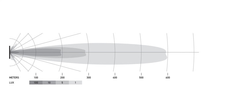 Hella 358176321 - Universal Black Magic 40in Thin Light BarDriving Beam