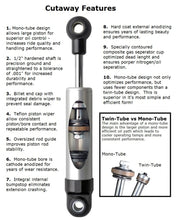 Load image into Gallery viewer, Ridetech HQ Series Shock Single Adjustable 6.65in Stroke Stud/Stud Mounting 10.55in x 17.2in