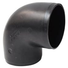Load image into Gallery viewer, VALTERRA LLC F02-2023 Sewer Hose Connector Drain Hose Coupler