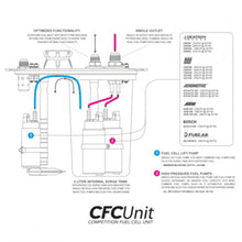 Load image into Gallery viewer, Nuke Performance AluCell Fuel Tank 60 Liter with Nuke Performance CFC Unit
