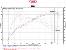 Load image into Gallery viewer, Injen SP2097P FITS 16-17 Lexus IS200T/RC200T 2.0L Polished Short Ram Air Intake w/ MR Technology