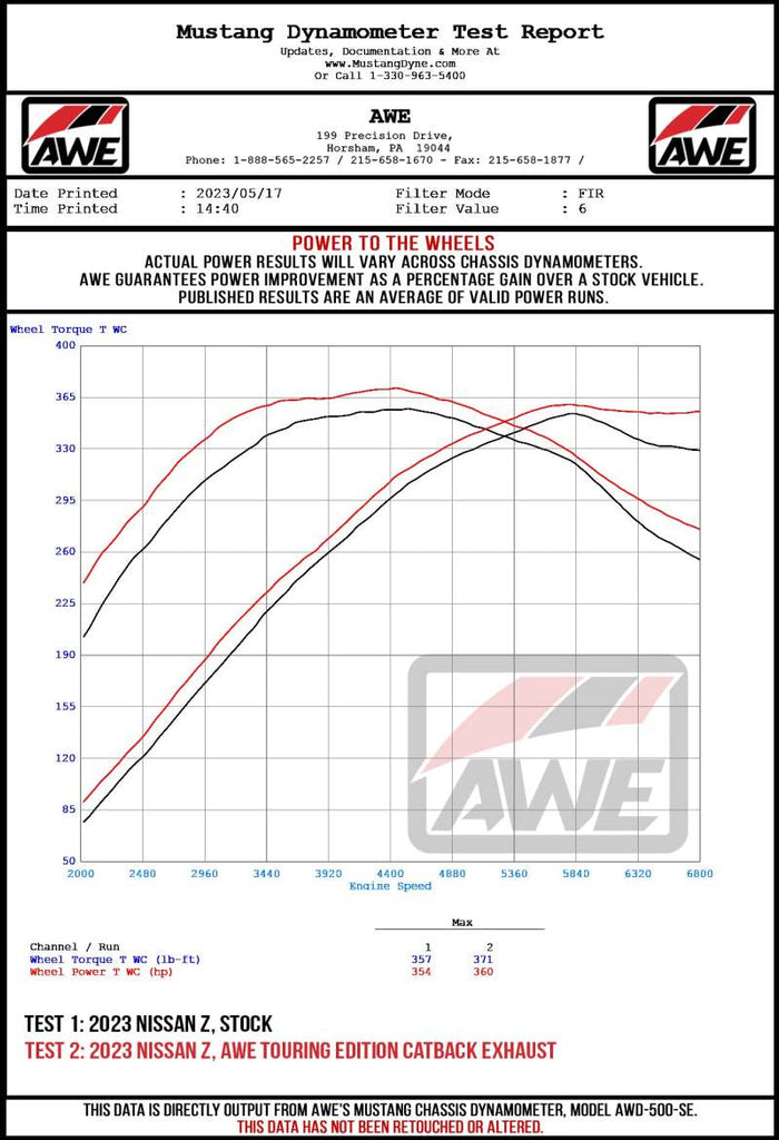 AWE Tuning 3015-32400 FITS AWE 2023 Nissan Z RZ34 RWD Touring Edition Catback Exhaust System w/ Chrome Silver Tips