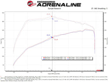 Load image into Gallery viewer, aFe 50-70082D FITS POWER Momentum HD Cold Air Intake System w/ Pro Dry S Media 2021+ Ford Bronco 2.3L (t)