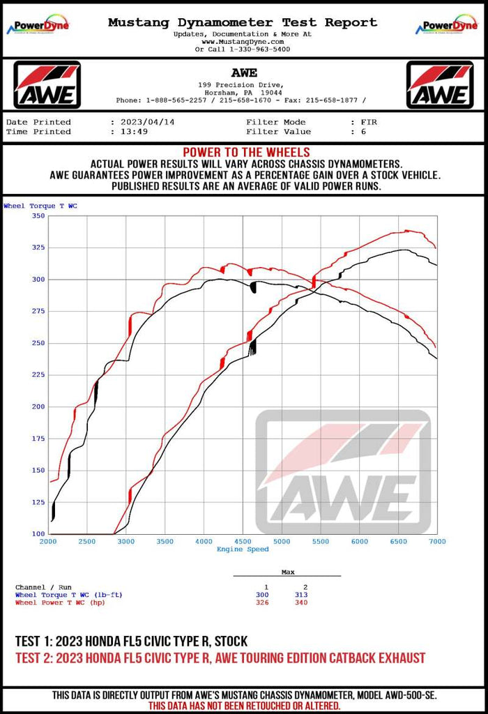 AWE Tuning 3020-52287 FITS 2023 Honda Civic Type R FL5 Track Edition Exhaust w/ Triple Chrome Silver Tips