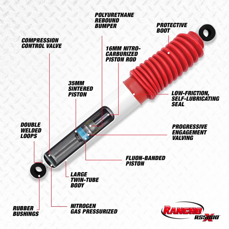 Rancho RS55261 - 99-16 Ford Pickup / F250 Series Super Duty Rear RS5000X Shock