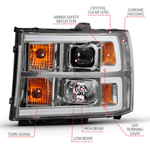 Load image into Gallery viewer, ANZO 111483 -  FITS: 2007-2013 Gmc Sierra 1500 Projector Headlight Plank Style Chrome w/ Clear Lens Amber