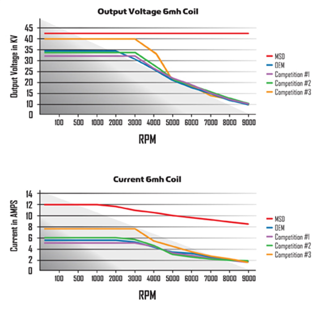 ge_hei_comparison_chart.jpg