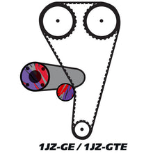 Load image into Gallery viewer, GReddy 13514501 - Toyota 1JZ-GTE Timing Belt