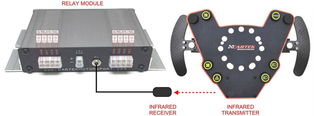 Cartek Paddle Shift Wireless Steering Wheel Control System