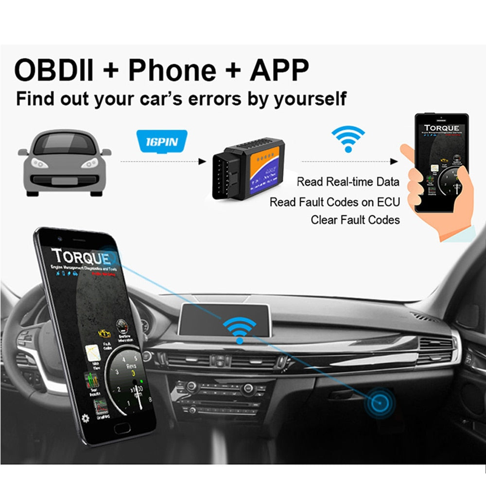 Innovative Performance - [product_sku] - Free Shipping OBD2 WIFI ELM327 V 1.5 Scanner for iPhone IOS Auto OBDII Scan Tool OBD 2 ODB II ELM 327 V1.5 WIFI ODB2 autoscanner - Fastmodz
